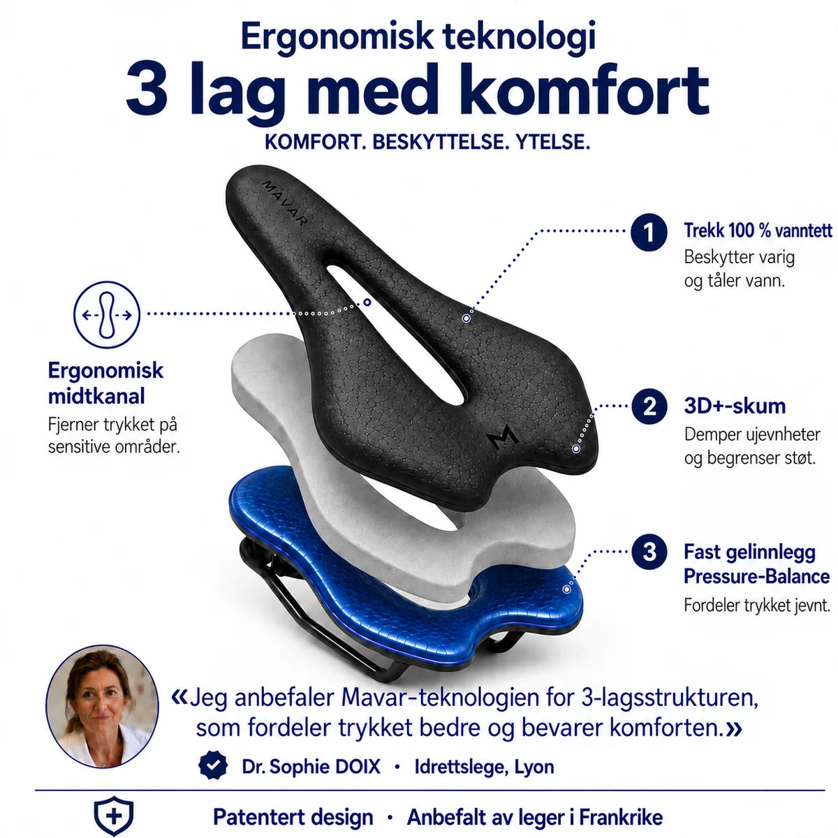 3 lag med komfort