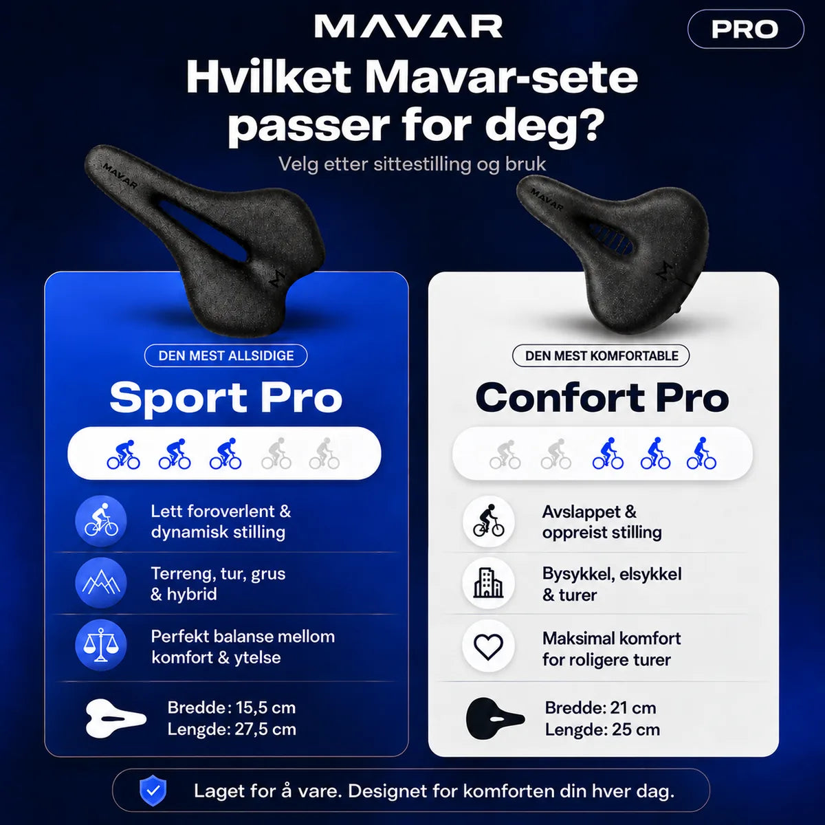 Hvilket Mavar-sete passer for deg?